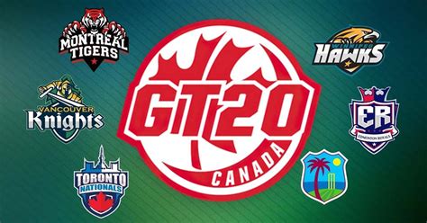 global t20 canada 2024 schedule cricbuzz|Global T20 Canada 2024 Team Captain and Players .